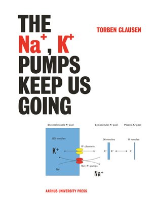 cover image of The Na+, K+ Pumps Keep Us Going